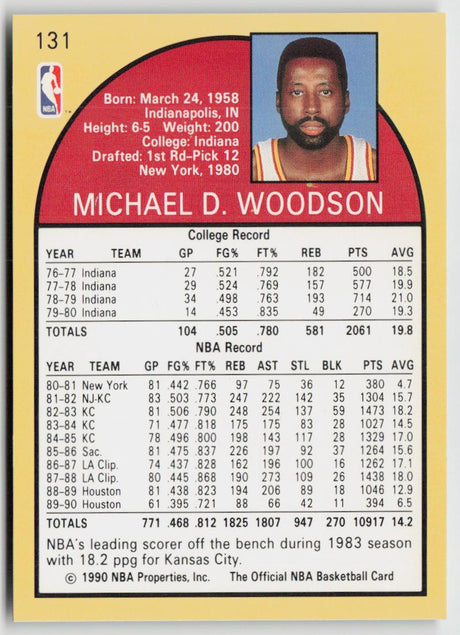 1990-91 Hoops 131 Mike Woodson