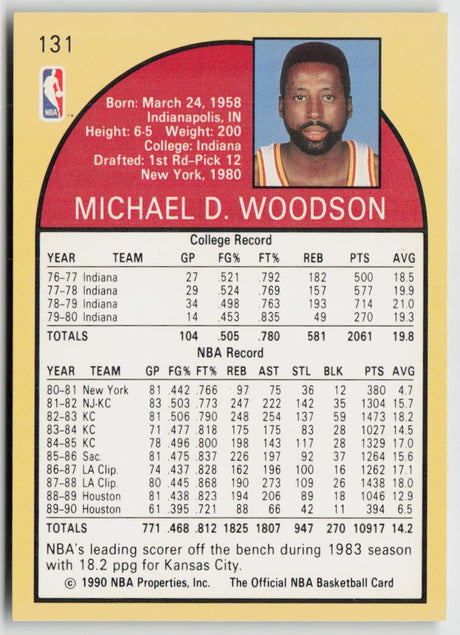 1990-91 Hoops 131 Mike Woodson