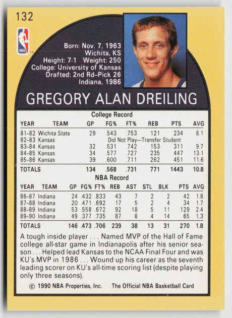 1990-91 Hoops 132 Greg Dreiling