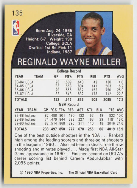 1990-91 Hoops 135 Reggie Miller