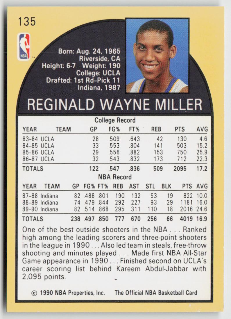 1990-91 Hoops 135 Reggie Miller