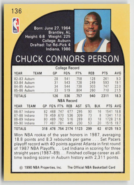 1990-91 Hoops 136 Chuck Person