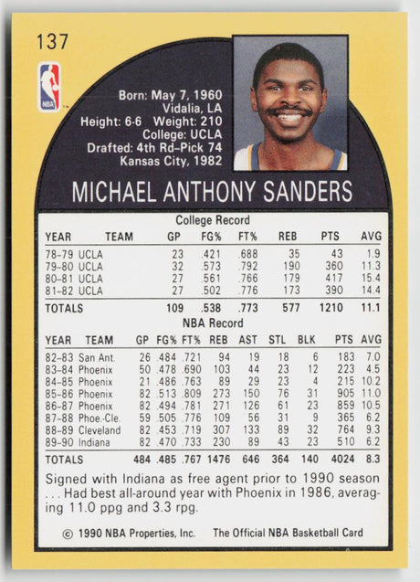 1990-91 Hoops 137 Mike Sanders