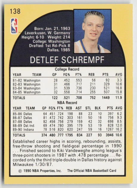 1990-91 Hoops 138 Detlef Schrempf
