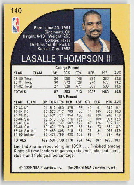 1990-91 Hoops 140 LaSalle Thompson
