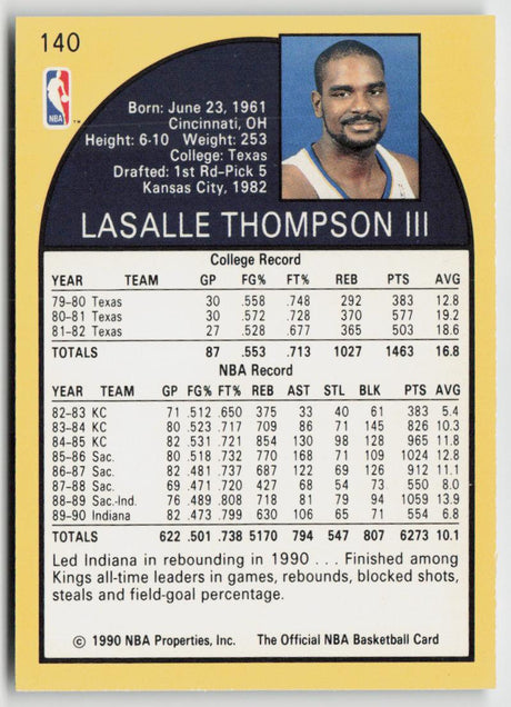 1990-91 Hoops 140 LaSalle Thompson