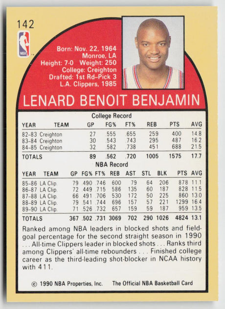 1990-91 Hoops 142 Benoit Benjamin