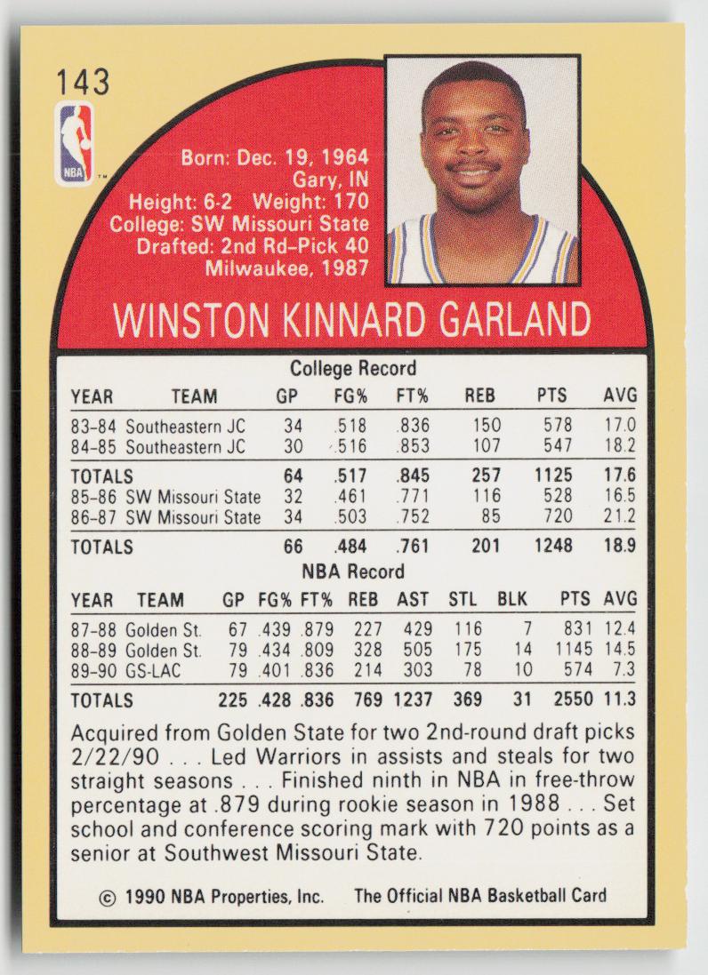 1990-91 Hoops #143 Winston Garland