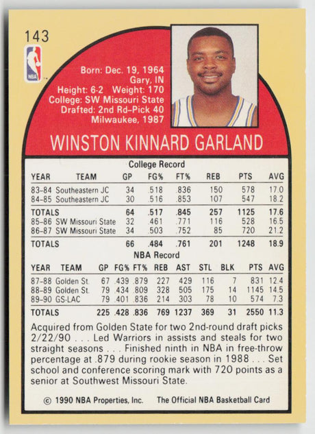 1990-91 Hoops 143 Winston Garland