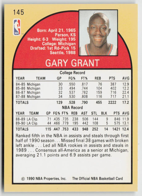 1990-91 Hoops 145 Gary Grant