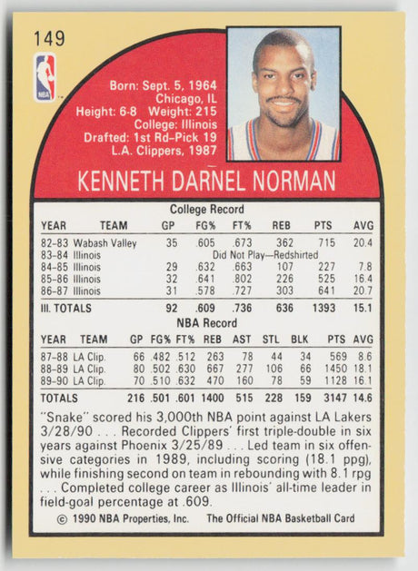1990-91 Hoops 149 Ken Norman