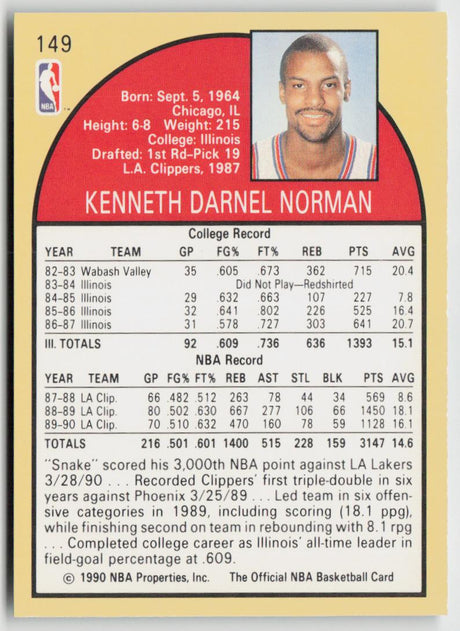 1990-91 Hoops 149 Ken Norman
