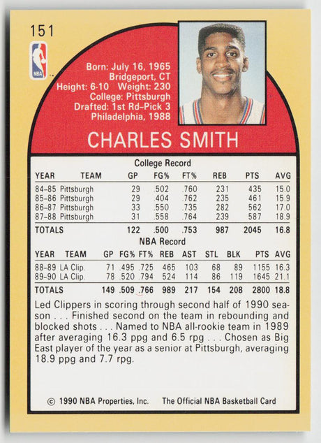 1990-91 Hoops 151 Charles Smith