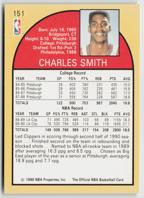 1990-91 Hoops 151 Charles Smith
