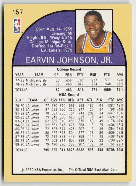 1990-91 Hoops 157 Magic Johnson