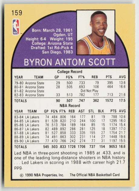 1990-91 Hoops 159 Byron Scott