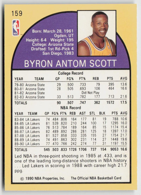 1990-91 Hoops 159 Byron Scott