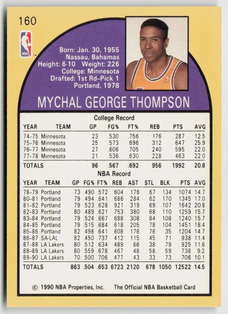 1990-91 Hoops 160 Mychal Thompson