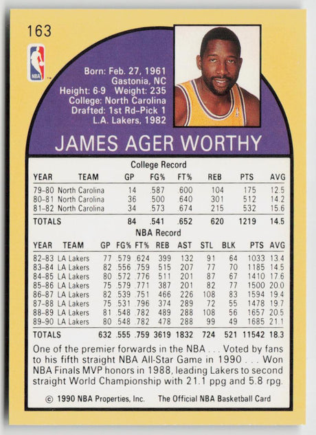 1990-91 Hoops 163 James Worthy