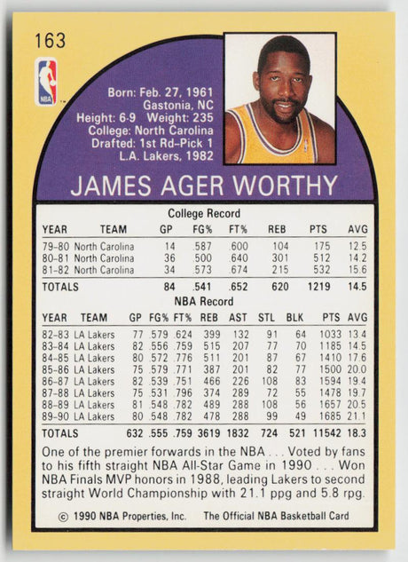 1990-91 Hoops 163 James Worthy