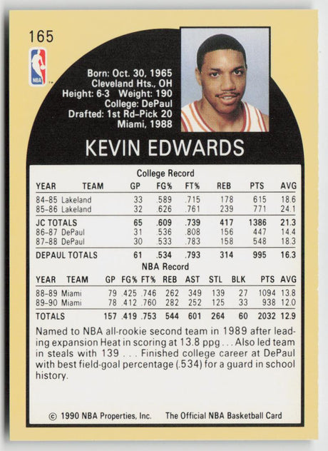 1990-91 Hoops 165 Kevin Edwards