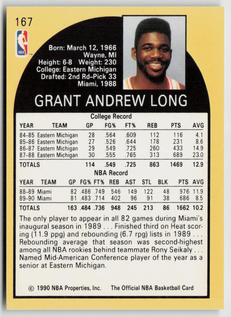 1990-91 Hoops 167 Grant Long