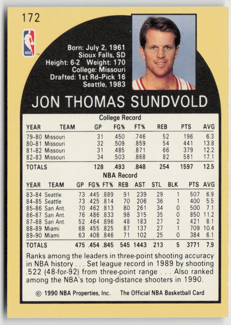 1990-91 Hoops 172a Jon Sundvold