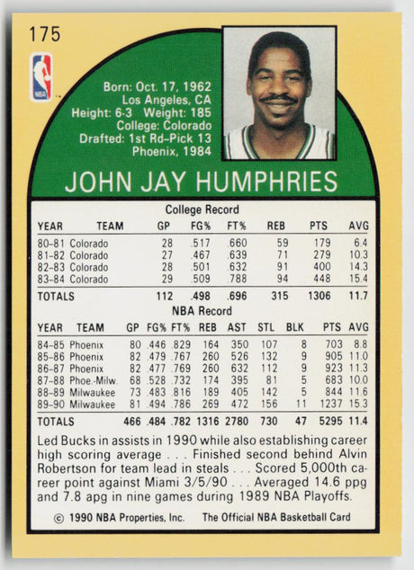 1990-91 Hoops 175 Jay Humphries