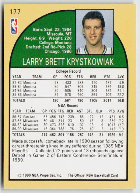 1990-91 Hoops 177 Larry Krystkowiak