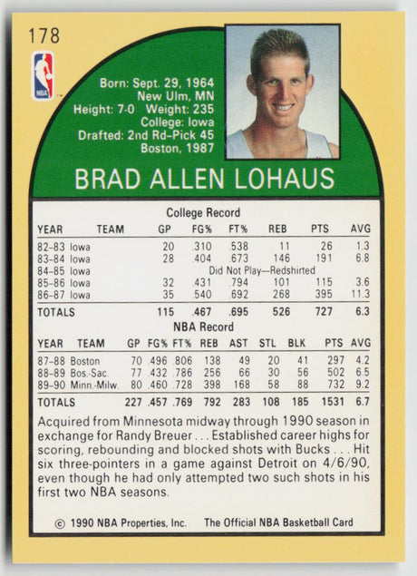 1990-91 Hoops 178 Brad Lohaus