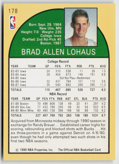 1990-91 Hoops 178 Brad Lohaus
