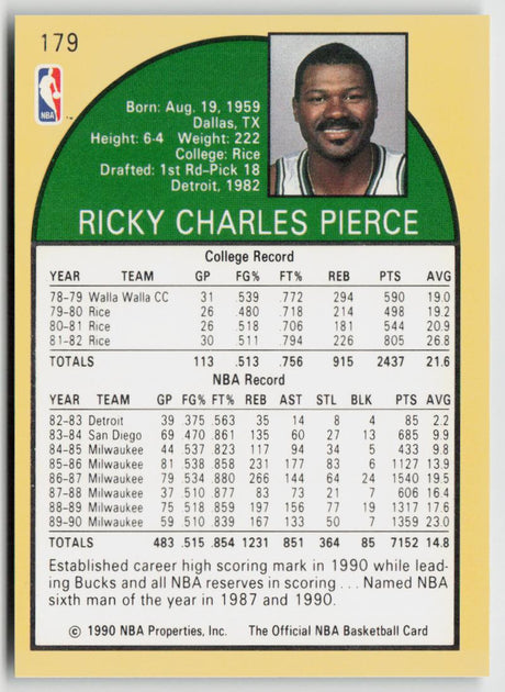 1990-91 Hoops 179 Ricky Pierce