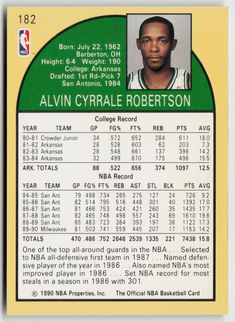 1990-91 Hoops 182 Alvin Robertson