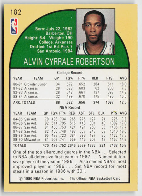 1990-91 Hoops 182 Alvin Robertson