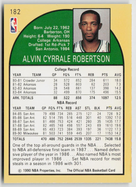 1990-91 Hoops 182 Alvin Robertson