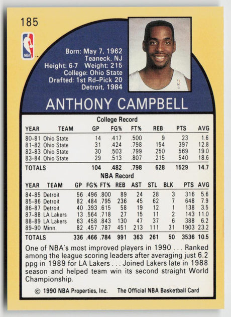 1990-91 Hoops 185 Tony Campbell