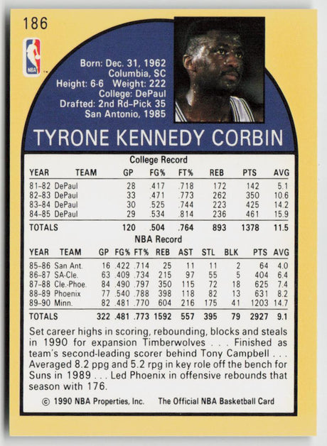 1990-91 Hoops 186 Tyrone Corbin