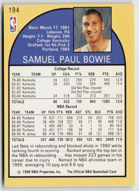 1990-91 Hoops 194 Sam Bowie