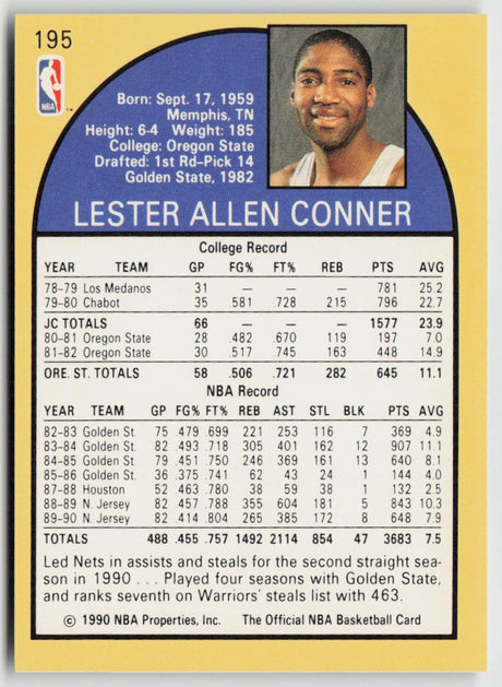 1990-91 Hoops 195 Lester Conner