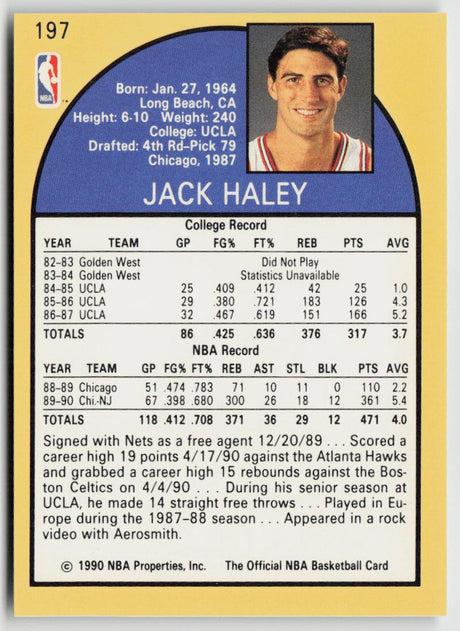 1990-91 Hoops 197 Jack Haley
