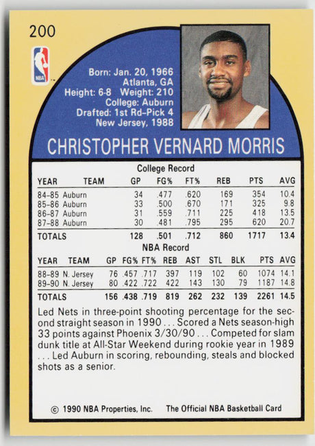 1990-91 Hoops 200 Chris Morris