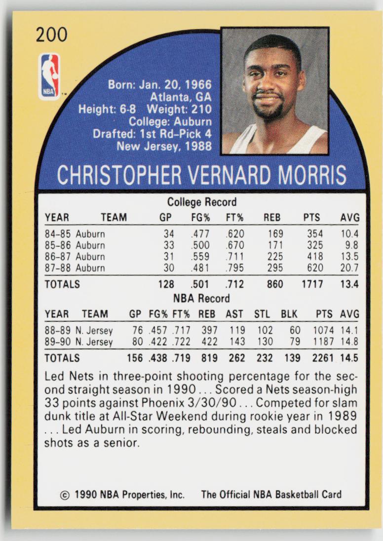 1990-91 Hoops #200 Chris Morris