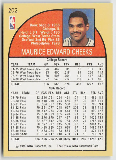 1990-91 Hoops 202 Maurice Cheeks