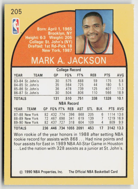 1990-91 Hoops 205 Mark Jackson