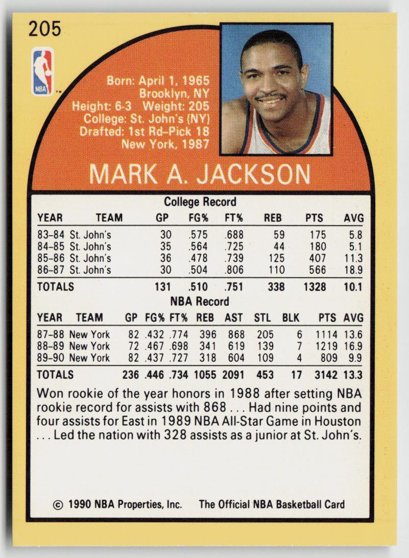1990-91 Hoops #205 Mark Jackson