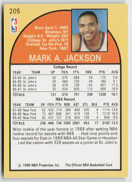 1990-91 Hoops 205 Mark Jackson