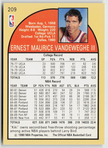 1990-91 Hoops 209 Kiki Vandeweghe
