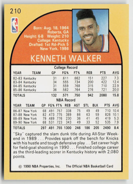 1990-91 Hoops 210 Kenny Walker