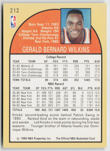 1990-91 Hoops 212 Gerald Wilkins