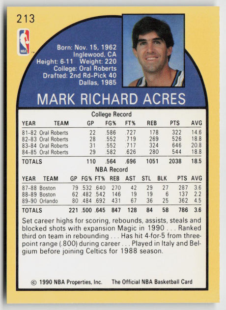 1990-91 Hoops 213 Mark Acres